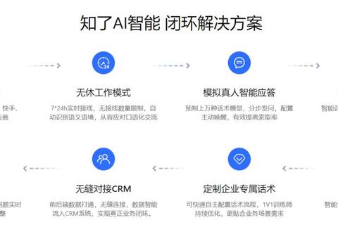 TAQ开了多久难统计？精准时长查询工具解决团队管理痛点