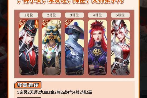 不良人手游零氪党开荒阵容搭配与资源分配技巧