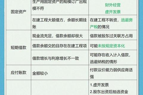 小企业财务报表下载指南-快速获取方法与操作要点