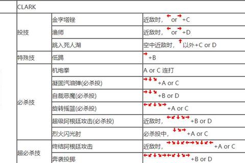 日本武士手游必杀技连招实战全流程通关攻略