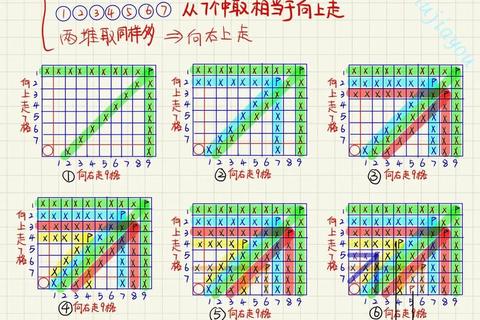 欢乐_实战技巧与必胜策略全解析 欢乐_实战技巧与必胜策略全解析