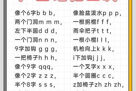 游戏拼音大挑战:边玩边学轻松掌握汉字发音诀窍