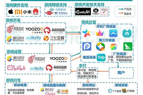 移动联盟手游进阶秘籍：10大必学实战技巧与战术解析
