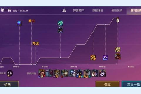 金铲铲有什么用常见困扰解析与三大实用功能详解