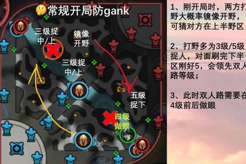 联盟英雄传手游零基础职业选择攻略 新手必看速成技巧