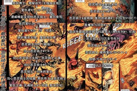 恶灵骑士：复仇之焰-最新中文版下载及安装教程