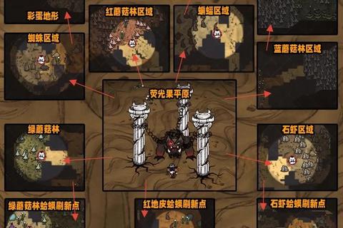饥荒手游巨人国生存技巧全面解析：四季资源管理与BOSS实战攻略