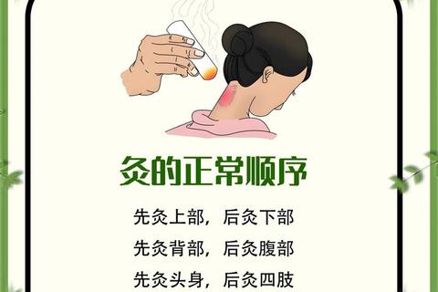 灸大夫官方免费下载指南：安全获取与安装教程
