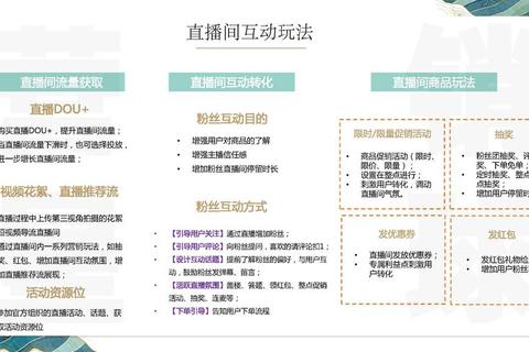 直播软件有什么功能痛点？针对性解决方案让直播更顺畅高效