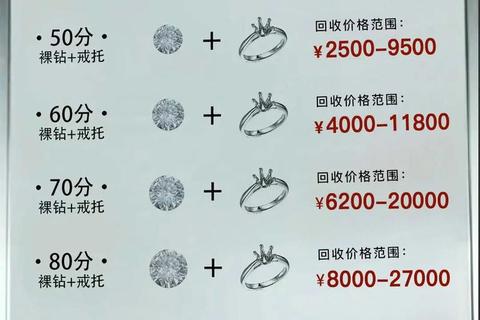 挖矿传说2024钻石收益速刷技巧与矿洞高效选择攻略