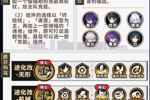 手游蓝鸟全职业技能加点与实战阵容搭配攻略