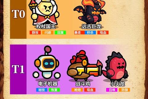 趣味应用小游戏大集结-创意互动体验与闯关挑战全攻略