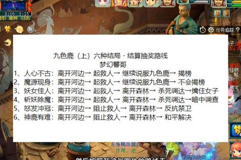 梦幻西游手游90级剧情全流程通关技巧与队伍配置指南