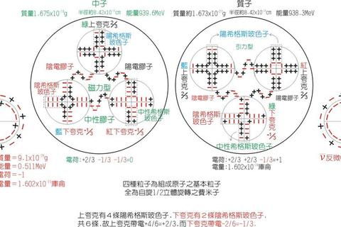 超级原子全攻略新手必看通关技巧与隐藏要素深度解析指南