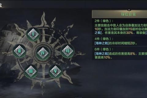 血之契约手游全职业流派解析与高胜率阵容搭配攻略