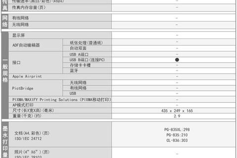 Canon-iP1188打印机驱动下载_官方版本安装教程及常见问题处理