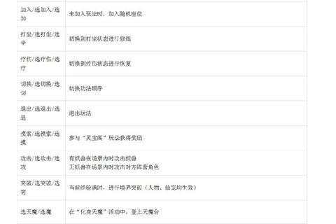 极简操作畅玩指南：轻松上手游戏技巧与攻略大全