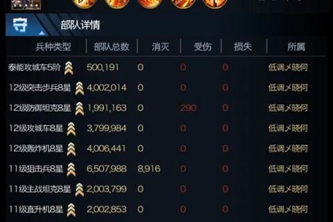 红警手游战力提升秘籍 勋章泰能英雄搭配与快速养成技巧