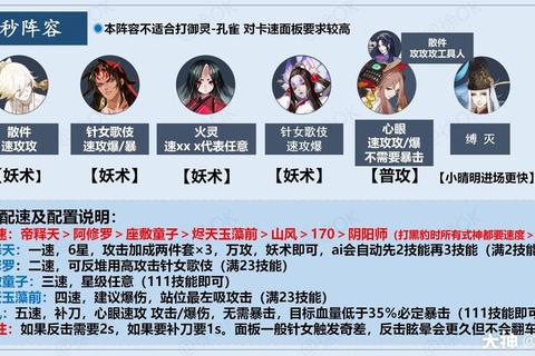 镇魂曲御灵全方位培养指南技能搭配与实战阵容深度解析