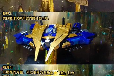 变形进化大冒险：奇幻形态挑战赛