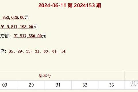 36选7如何玩法解析常见痛点与实用中奖技巧全攻略