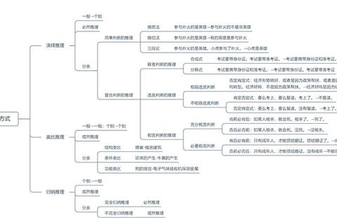 推理大师速成指南又一个案子解决了全流程通关技巧与线索收集秘籍