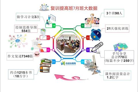 游龙手游全方位攻略秘籍与高效成长实战指南