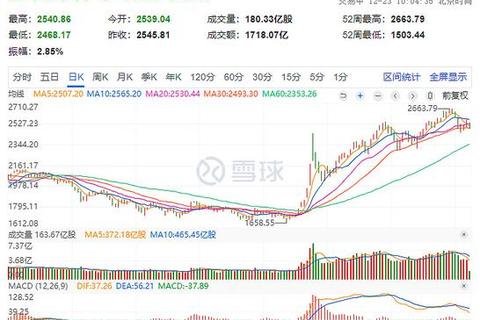 开盘啦下载_实时行情数据+智能选股工具一键获取指南
