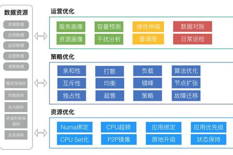 BT下载全攻略:高效资源获取与传输优化技巧解析