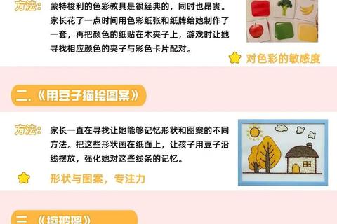 宝宝益智游戏大全：0-6岁亲子互动启蒙游戏指南与潜能开发方案
