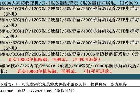 完美国际国际怎么样服务不透明引疑虑专业保障助您安心选择
