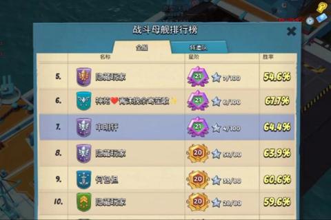 海上争霸新手必看制霸海洋十大战术秘籍与进阶技巧全解析