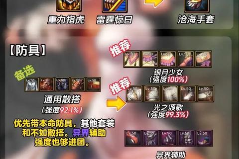 DNF手游时装属性选择与搭配技巧解析,平民玩家快速提升战力攻略 DNF手游时装属性选择与搭配技巧解析,平民玩家快速提升战力攻略