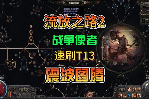 暴力街区2全角色装备流派解析与阵容搭配指南 新手进阶地狱难度速通技巧