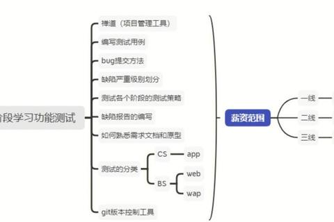 123软件高效操作技巧新手必备的实用功能全解析