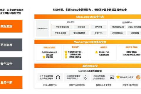 HMApp为什么备受青睐?五大优势破解效率与安全双重挑战 HMApp为什么备受青睐?五大优势破解效率与安全双重挑战