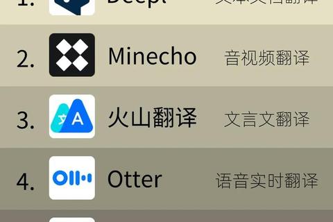英文翻译软件下载推荐:高效工具与实用指南