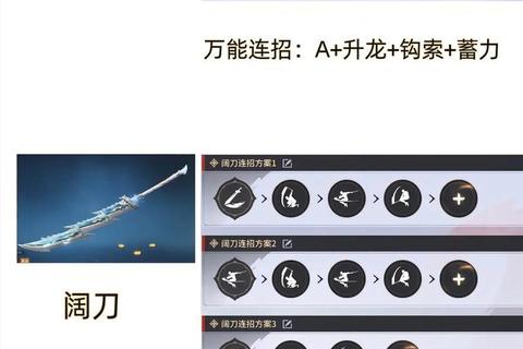 暗月屠龙三大职业连招技巧与新手快速上手指南