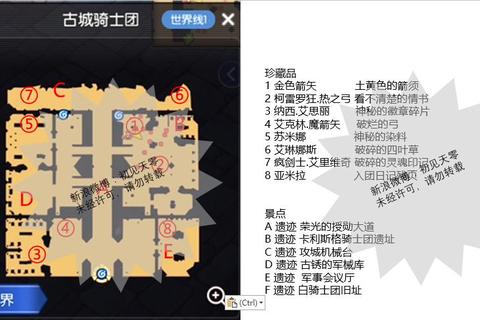RO手游古城任务全流程解析与隐藏要素通关技巧指南