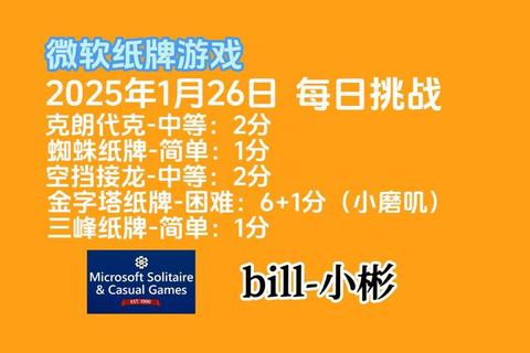 纸牌盛宴:经典策略合集与趣味挑战指南 纸牌盛宴:经典策略合集与趣味挑战指南