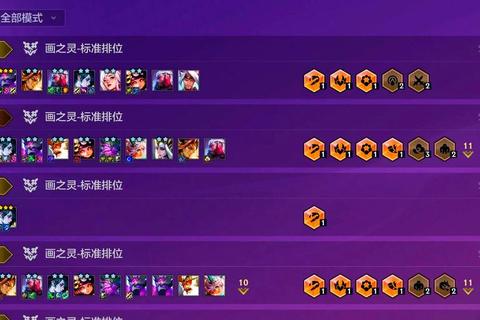 龙将小鸡高效培养攻略新手必看快速通关阵容搭配与资源分配技巧