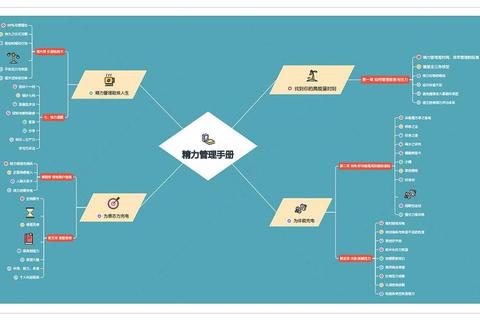 重生权利游戏全流程通关秘籍与隐藏剧情触发条件深度解析  第1张