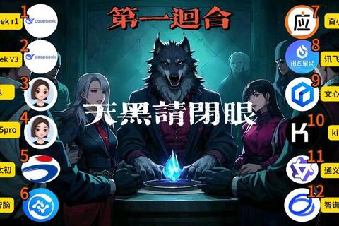 狼人杀多少人最合适破解人数困扰的平衡配置与组局指南