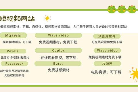欧美资源下载指南：免费高速平台推荐