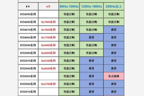 如何快速检测电脑显卡显存大小 新手也能轻松掌握的实用技巧