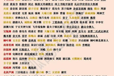 剑来修真境界体系全解与破境关键要诀详解