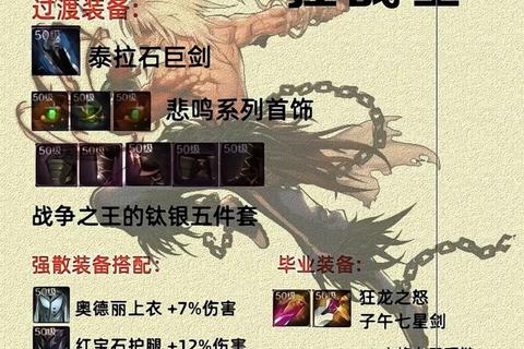 盛世王朝手游新手必看：职业选择与装备强化实战技巧指南