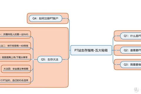 吓终极通关秘籍与高能场景生存指南全解析  第1张