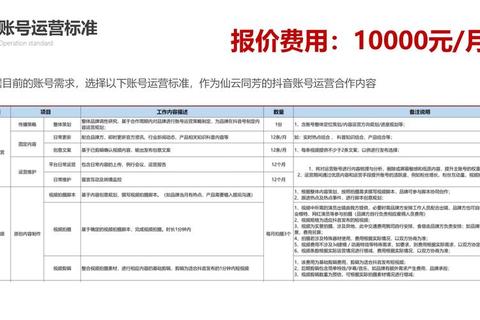 抖音代理怎么做新手起步难题解析与高效运营技巧分享