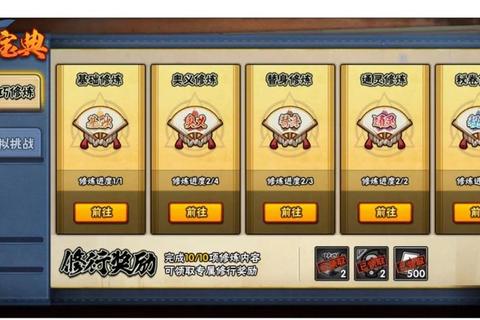 火影手游修行285关实战技巧教学阵容搭配与快速通关指南